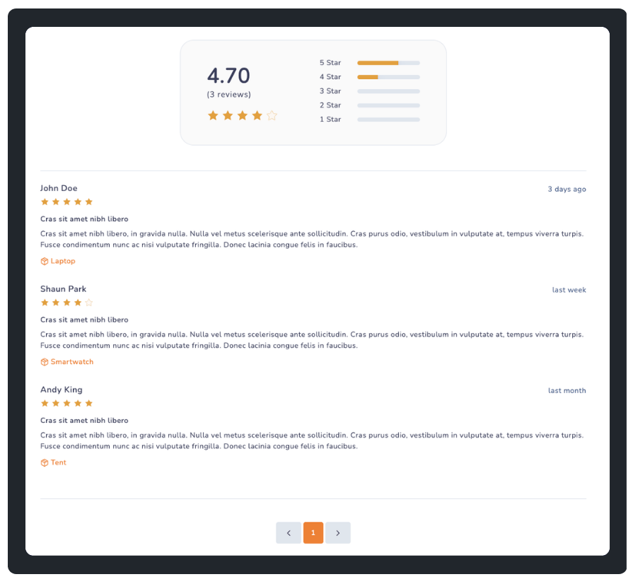 Store reviews features
